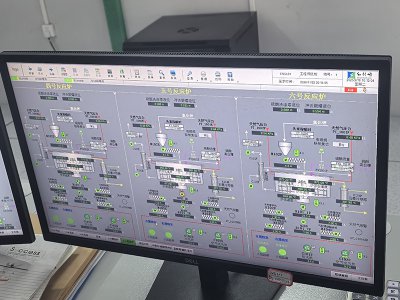 PLC