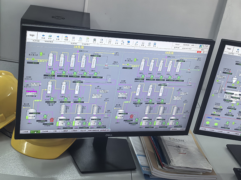 PLC