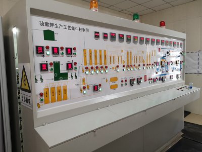 Analog Control Panel