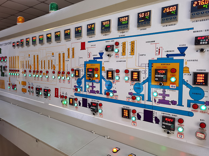 Analog Control Panel