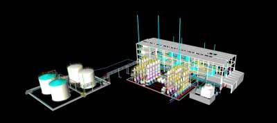 Potassium Sulfate Production Plant 3D Model‌